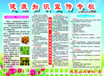 健康知识宣传栏