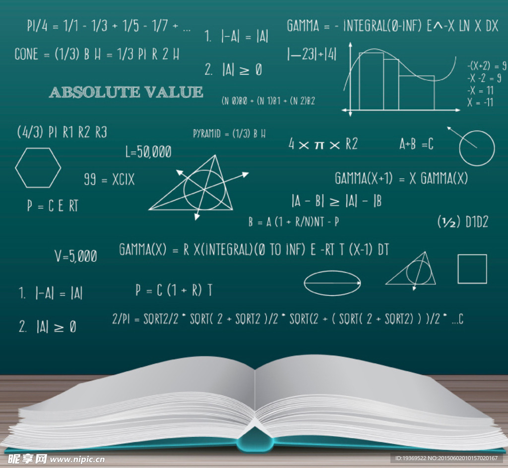 摊开的书本和数学公式矢量图