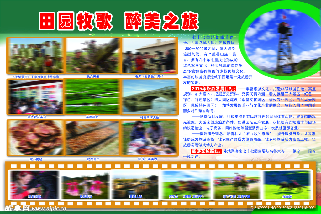 地方简介展板