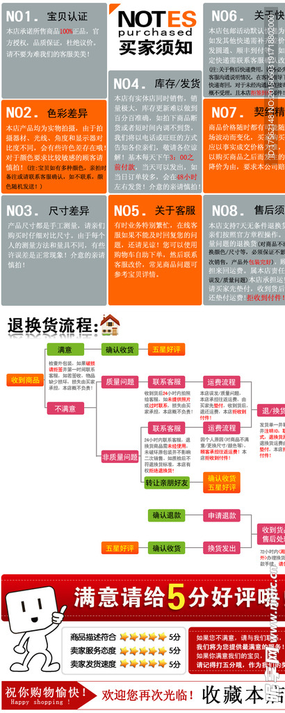 淘宝买家须知PSD模板