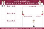院内专家栏 评价 展板