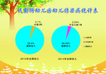 幼儿园背景图