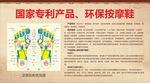 足部穴位图