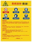 易燃液体禁止标识