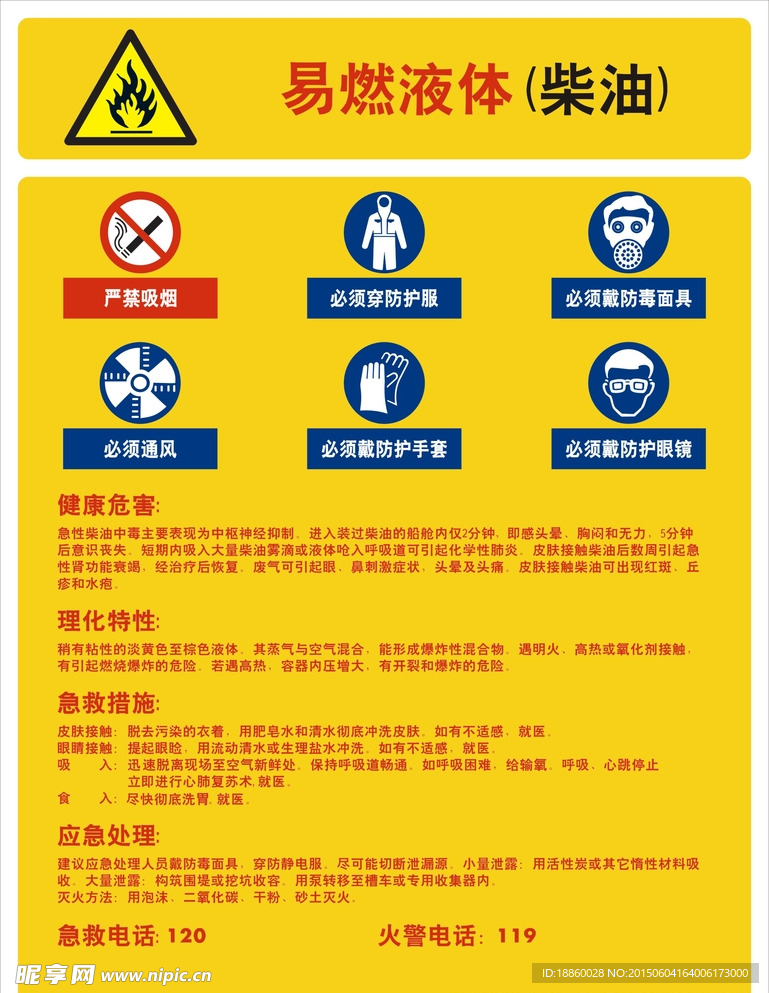 易燃液体禁止标识