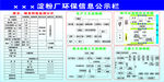 淀粉厂环保信息公开栏