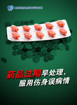 食药监局