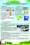 爱护环境 保护臭氧层高清