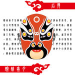 京剧脸谱