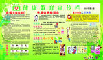 健康教育宣传栏