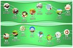 食堂文化