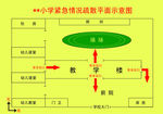 学校紧急出口平面图