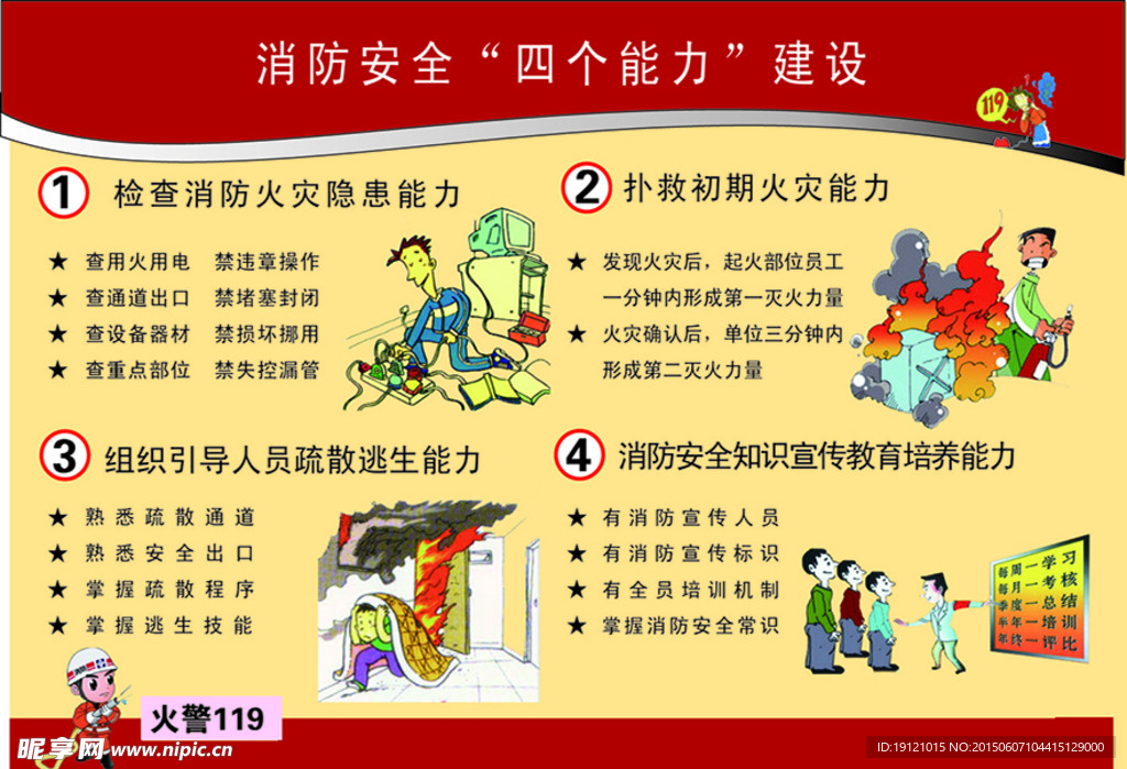 消防安全四个能力