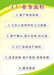 工程业务 流程图