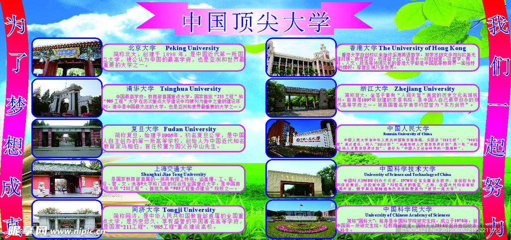 中国顶尖大学