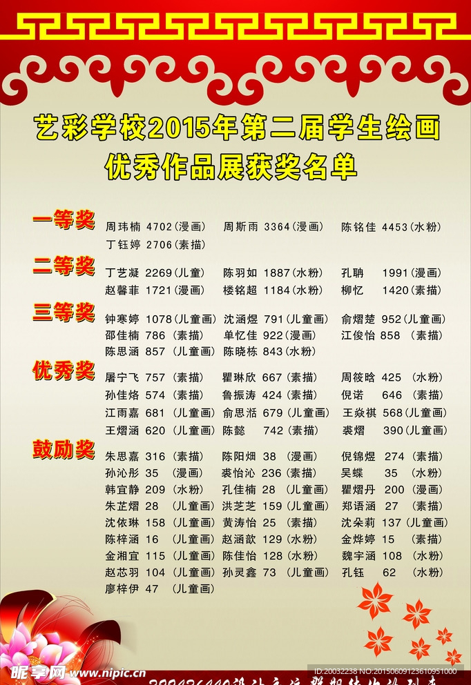 获奖名单