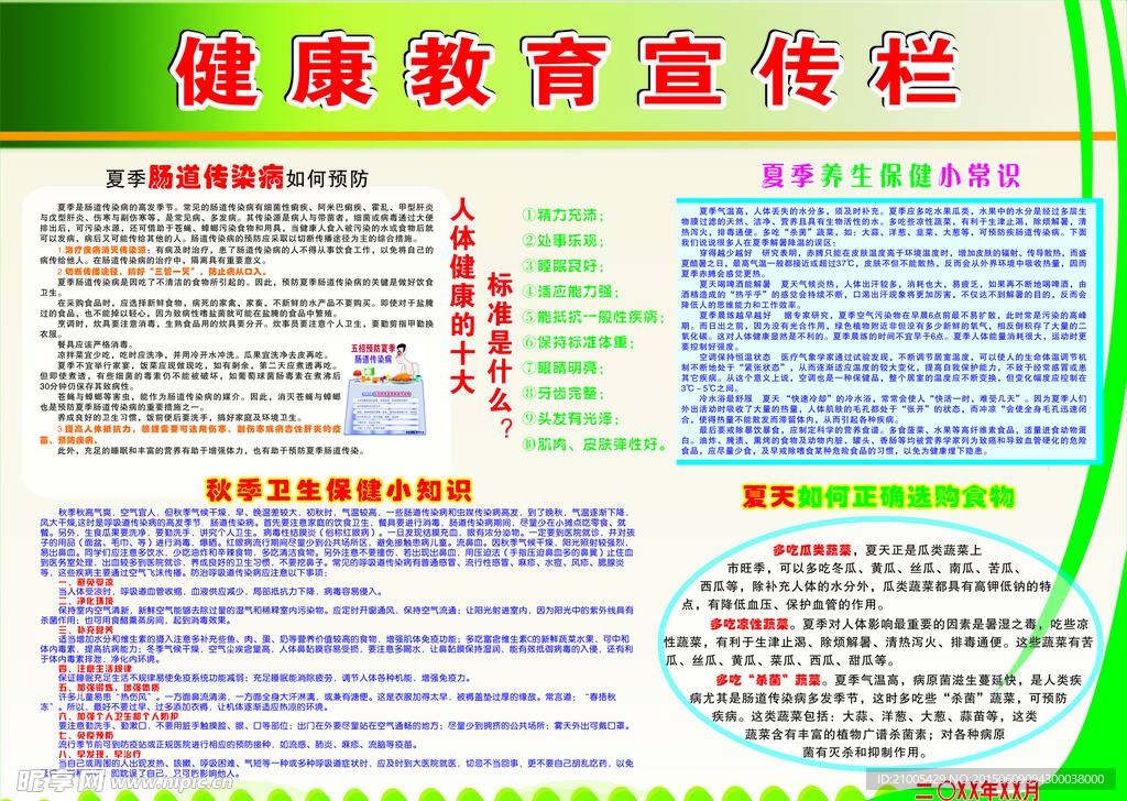 健康教育宣传栏