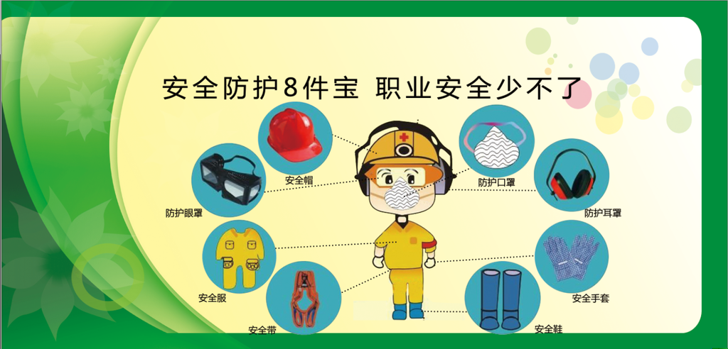 安全防护8件宝