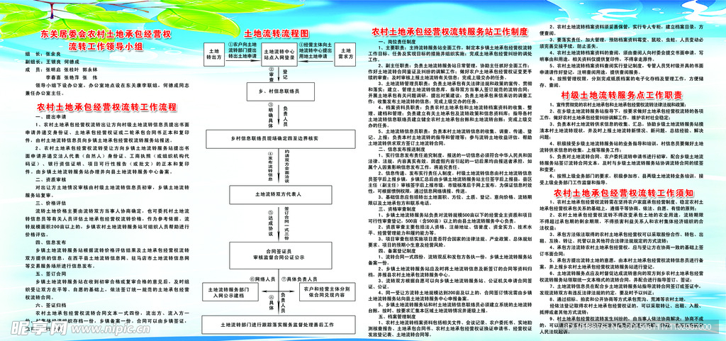 农村土地流转承包