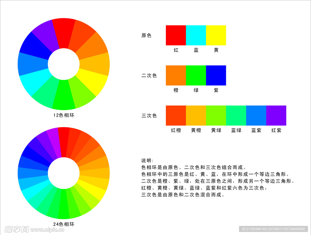12 24色环