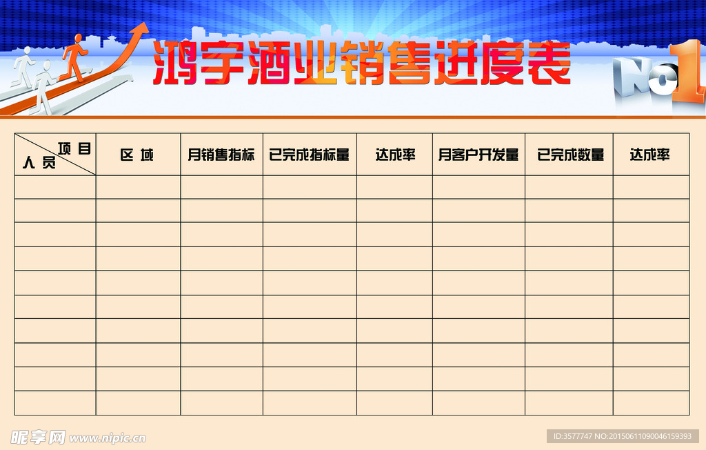 销售表