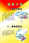 防火逃生十法