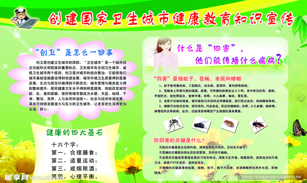 健康教育宣传栏