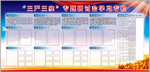 三严三实专题教育活动专栏