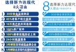 十大理由