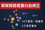 banner推广