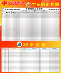 七乐彩走向图宣传栏