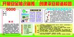 安全知识宣传展板 校园