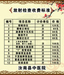 放射科检查收费标准