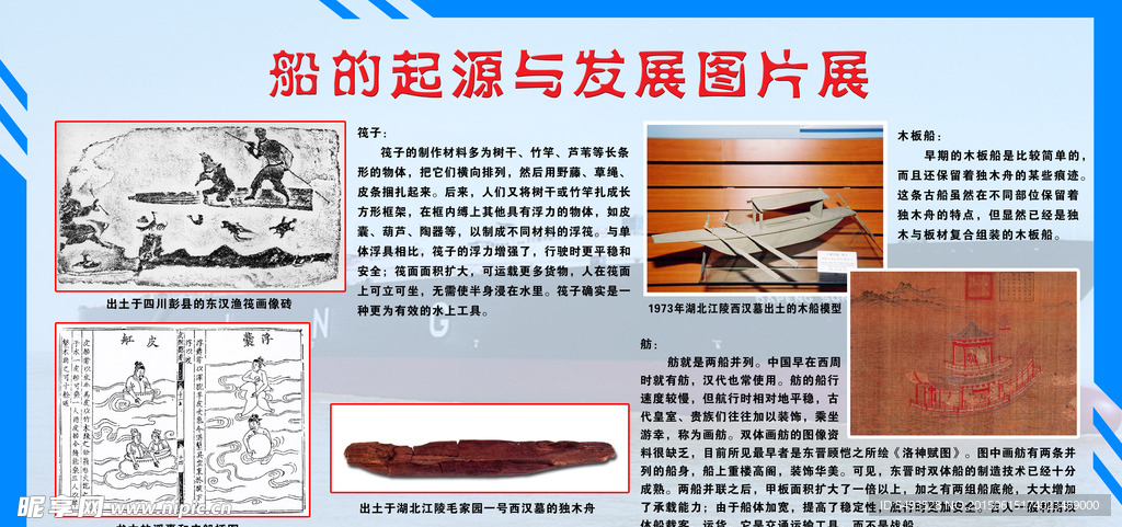 船的起源与发展