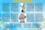 五动员工讲安全