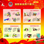 消防安全四个能力