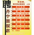 聘人员