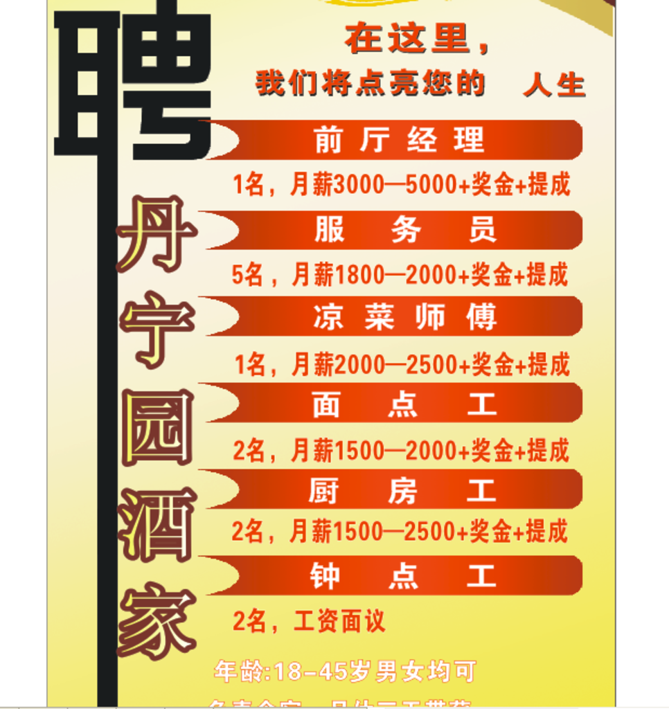 聘人员