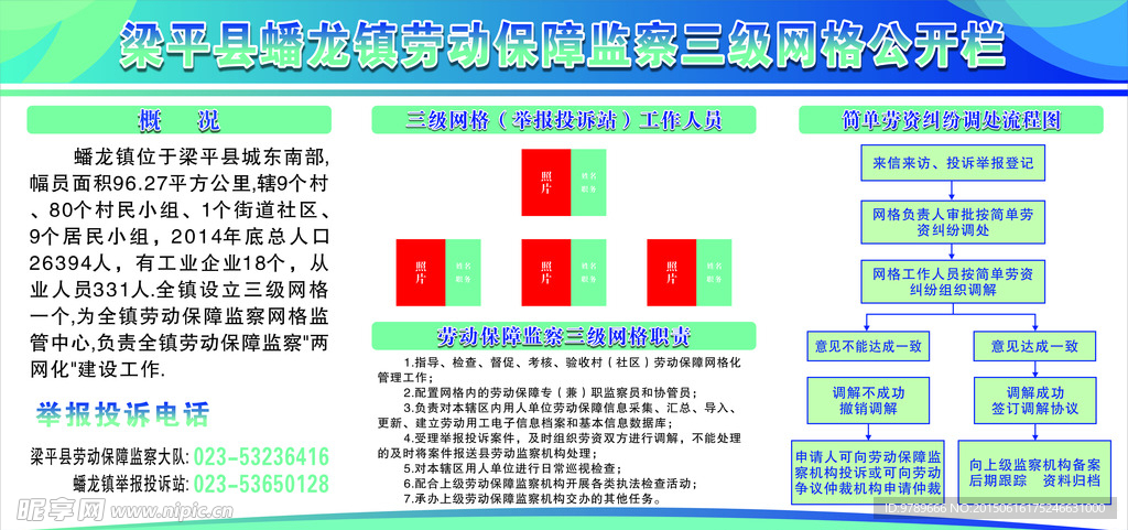 劳动保障公开栏