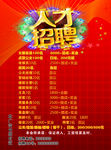音乐会所人才招聘