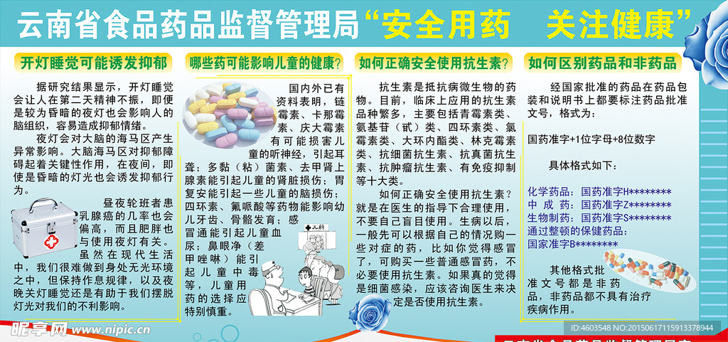 药品宣传栏