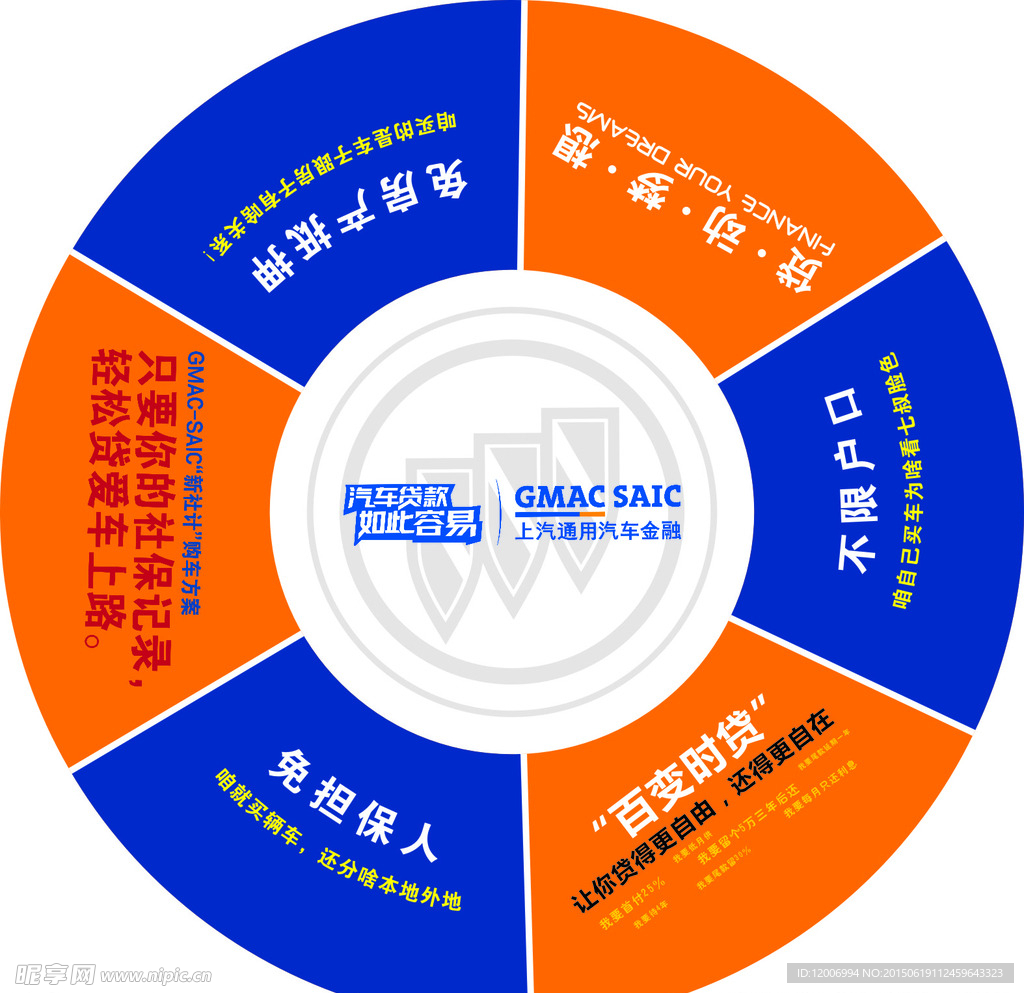 GMAC汽车贷款桌贴