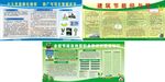 节能减排 发展绿色建筑