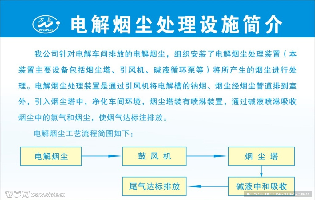 电解烟尘处理设施简介