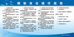 精制岗位操作规程