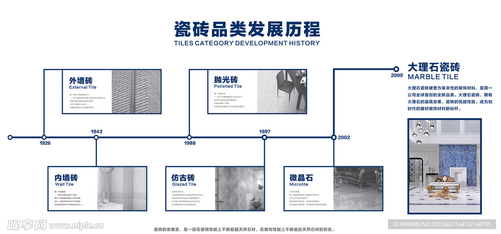 简一大理石瓷砖