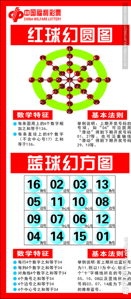 双色球