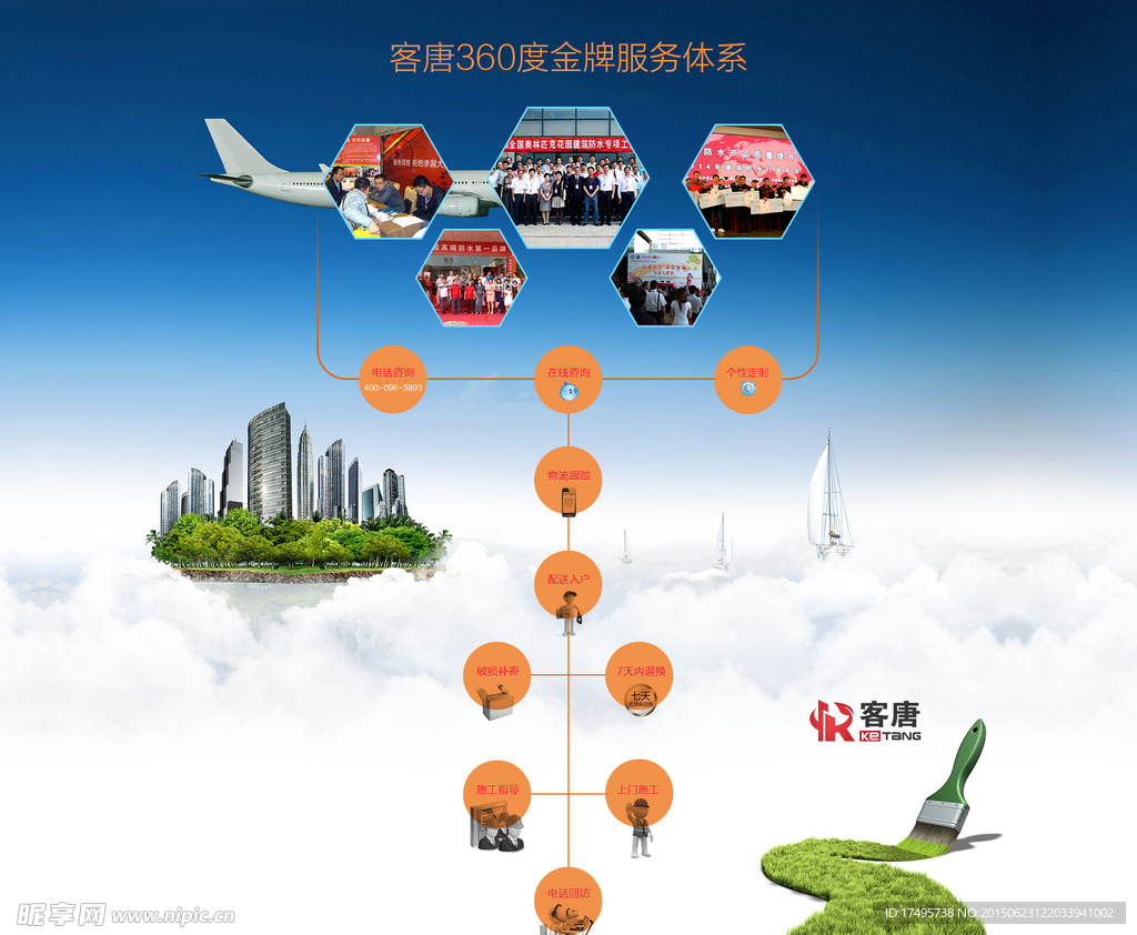 服务体系二级页企业服务流程