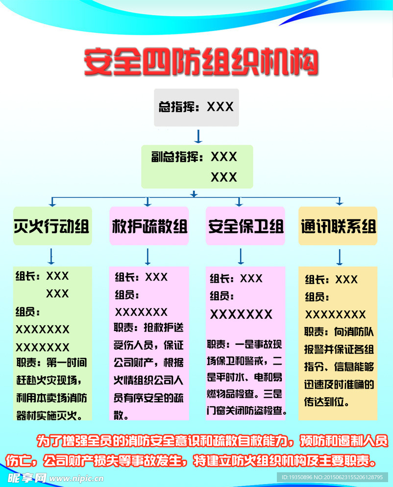安全四防组织机构