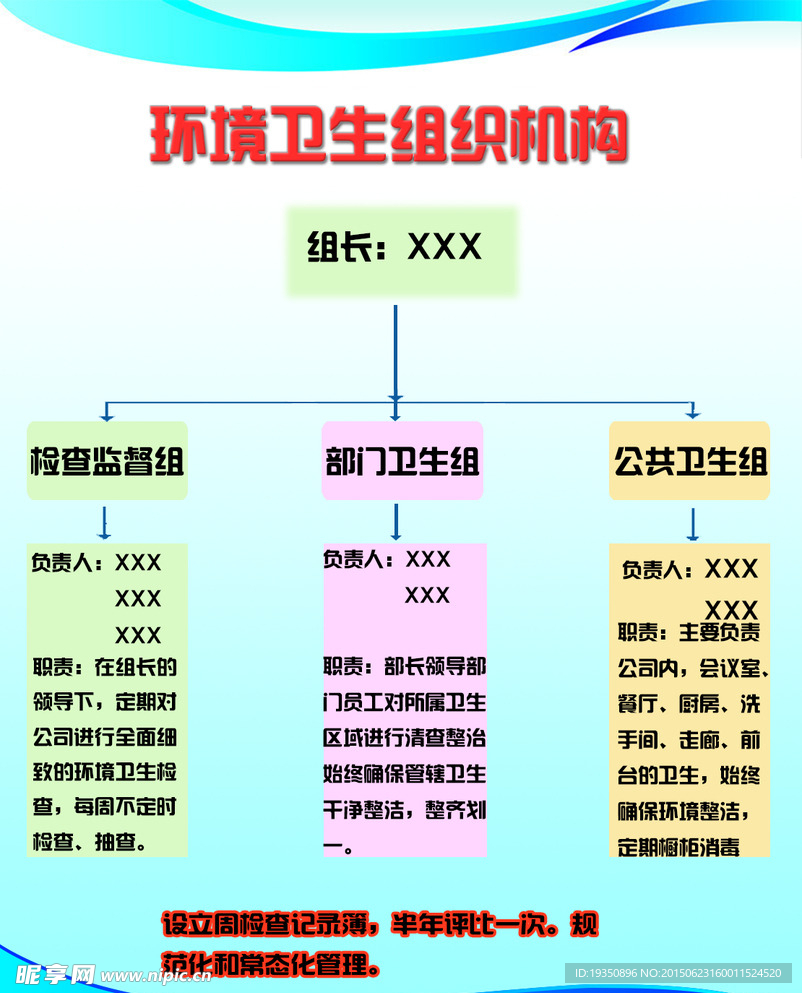 环境卫生组织机构